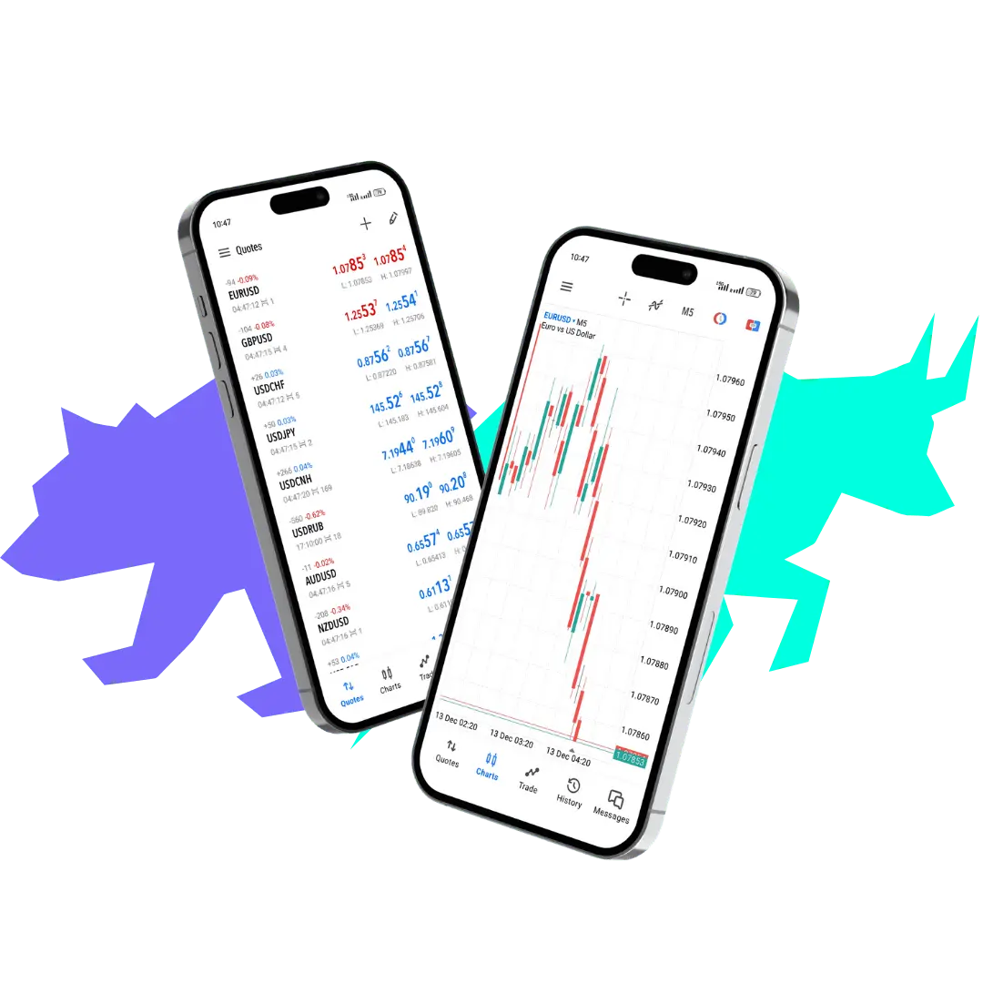 bulls-and-bears-markets